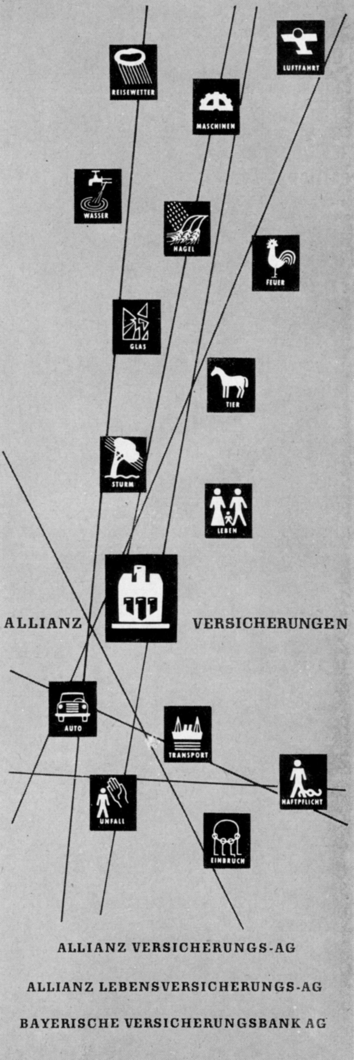 Allianz 1961.jpg